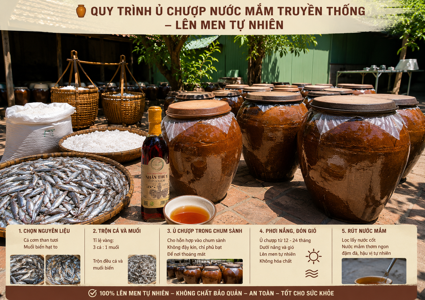 Quy trình ủ chượp nước mắm truyền thống lên men tự nhiên